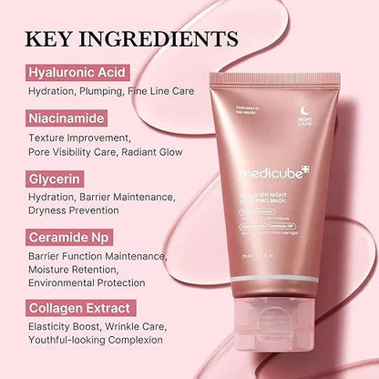 Medicube Velvet Collagen Overnight Wrapping Mask